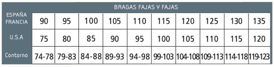 TABLA-EQUIVALENCIAS-TALLAS-BRAGAS-FAJAS-Y-FAJAS-PANTY-MORANTE-1.jpg